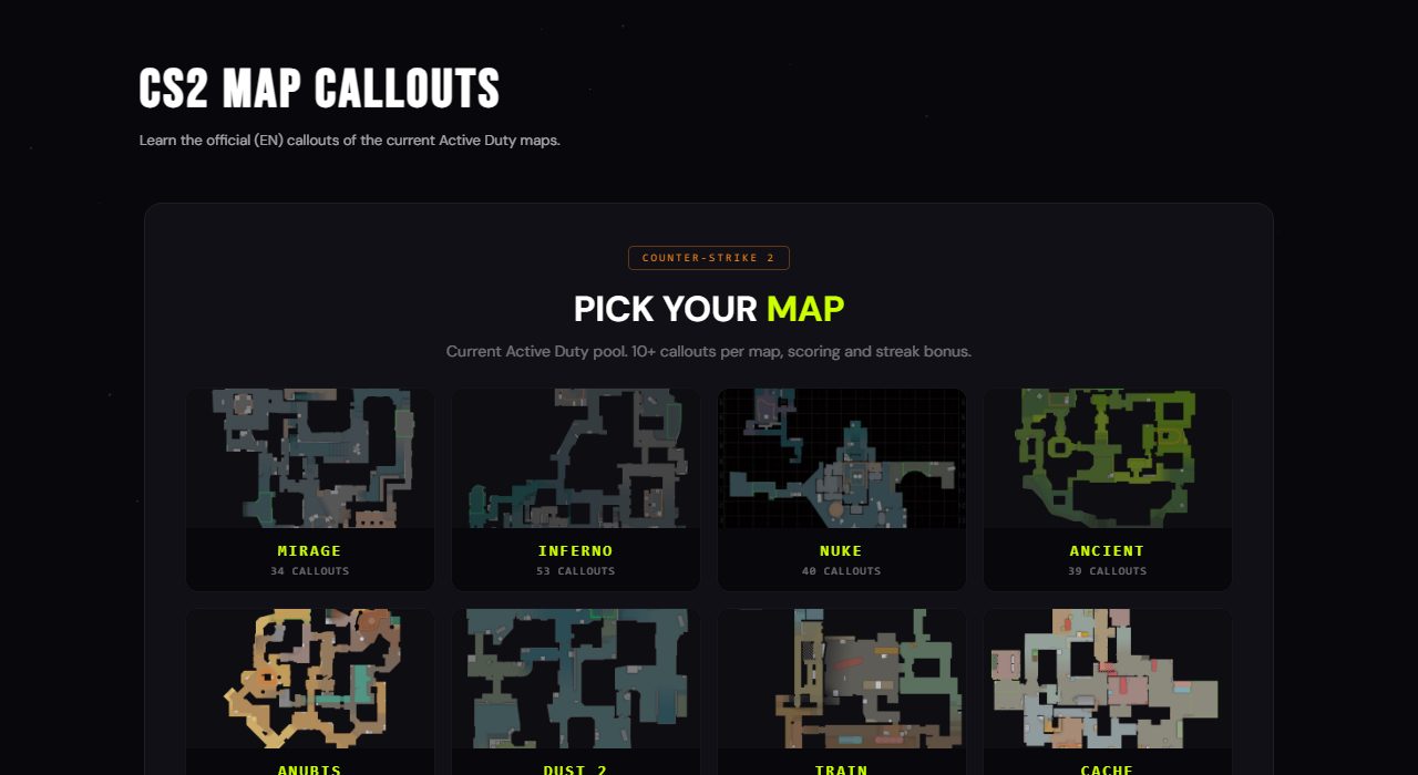 Map Callouts CS2