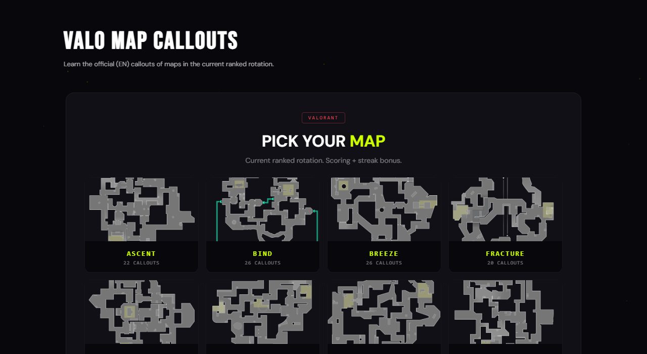 Map Callouts Valo